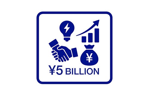 Epson X Investment Corporation ("EXI"), a dedicated venture capital innovation fund designed to accelerate collaboration and open innovation, with an initial ¥5 billion JPY to directly invest in startup companies.
