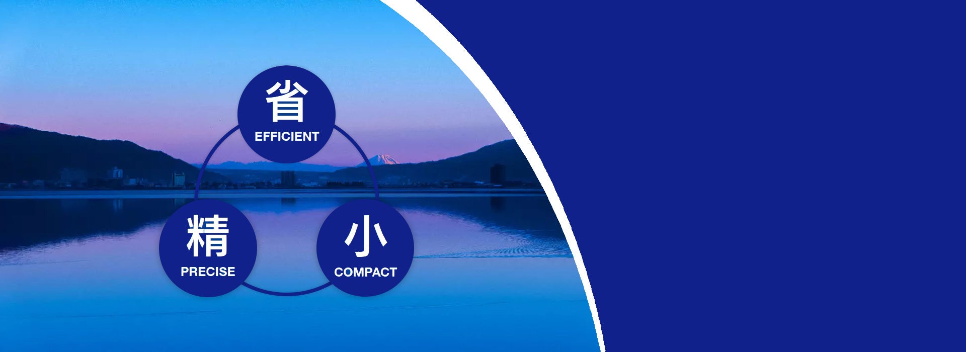 SHO-SHO-SEI: الكفاءة، والاكتناز، والدقة