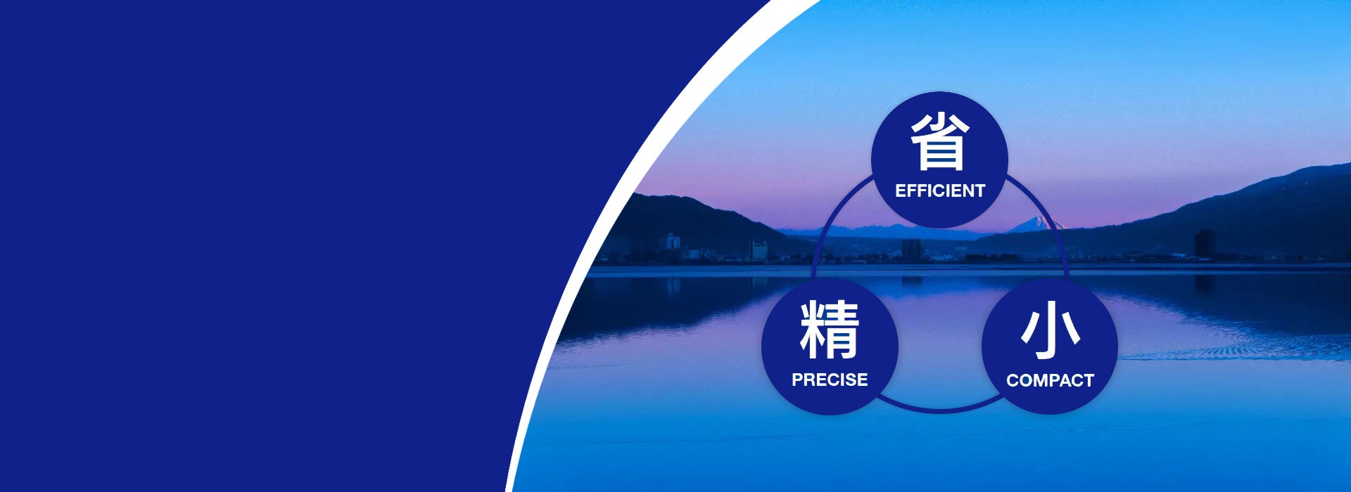 SHO-SHO-SEI: EFFICIENT, COMPACT, PRECISE