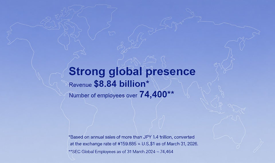 Strong global presence