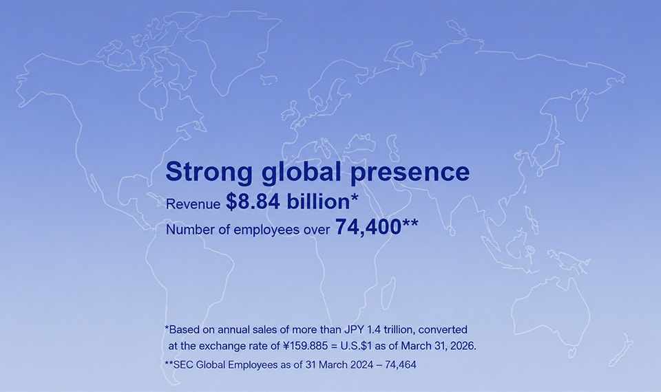 Strong global presence