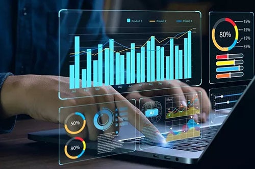 Business operations and analytics