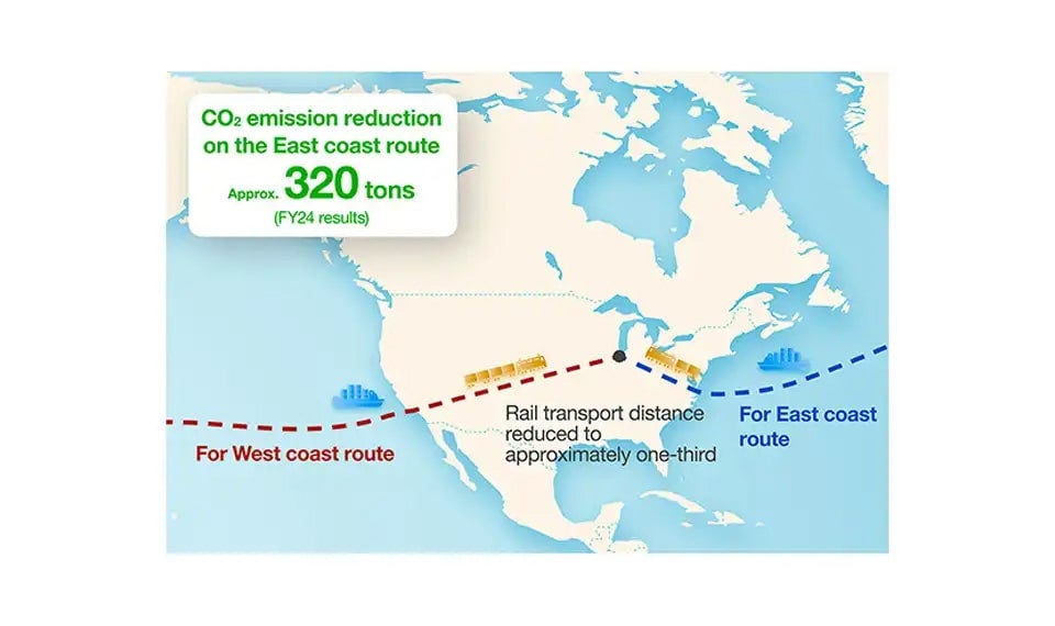 From West Coast to East Coast
