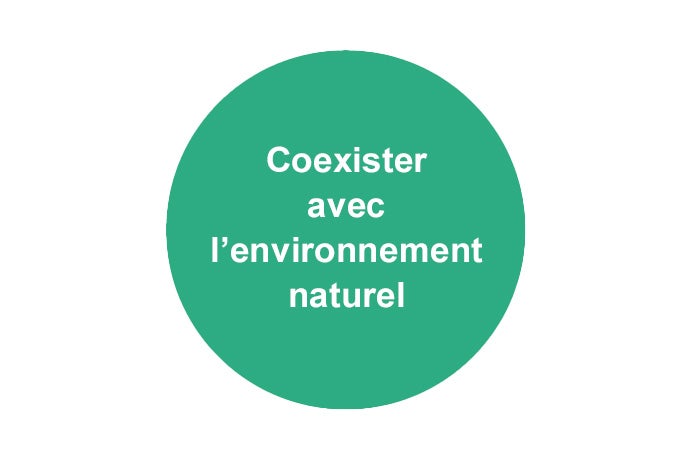 Coexister avec l’environnement naturel