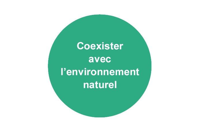 Coexister avec l’environnement naturel