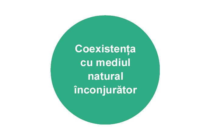 Coexistența cu mediul natural înconjurător