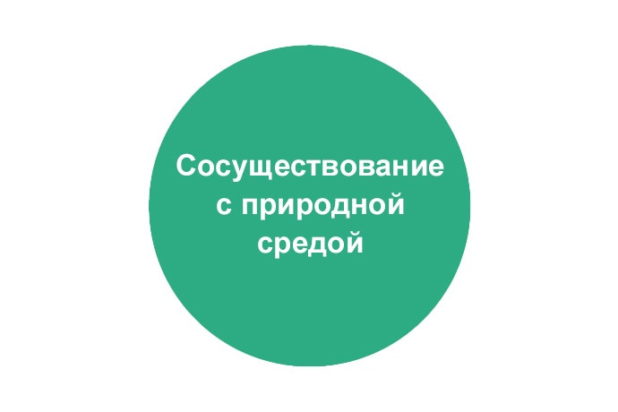 Сосуществование с природной средой