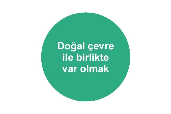 Doğal çevre ile birlikte var olmak