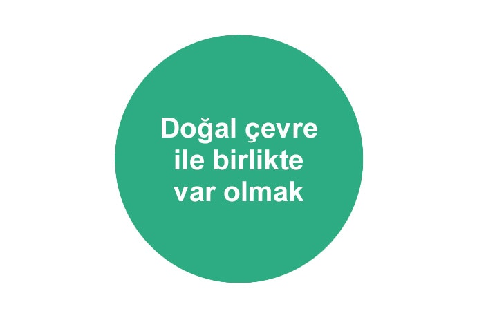 Doğal çevre ile birlikte var olmak