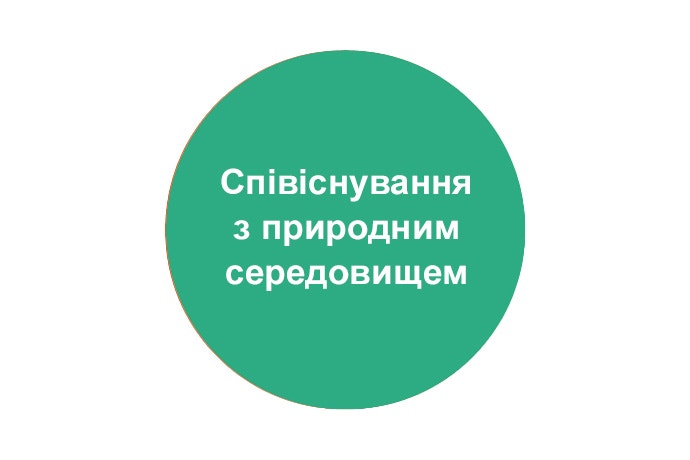 Співіснування з природним середовищем