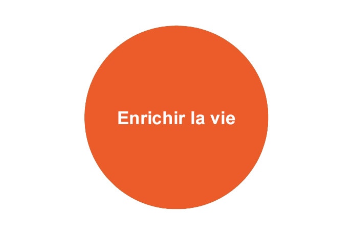 Enrichir la vie