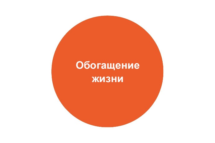 Обогащение жизни