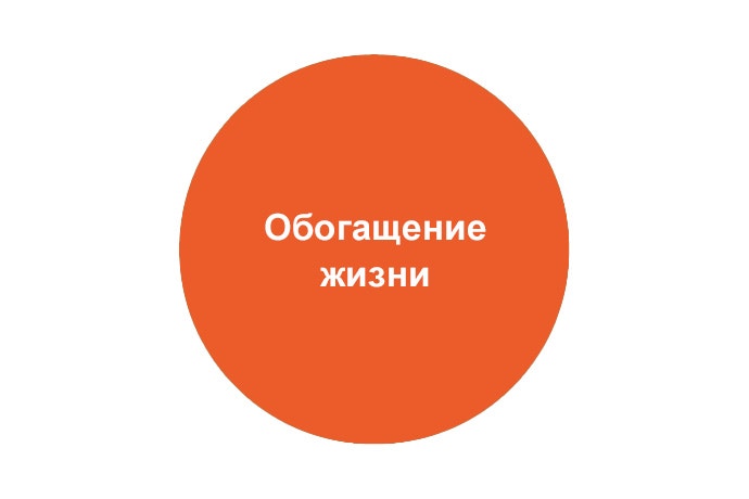 Обогащение жизни