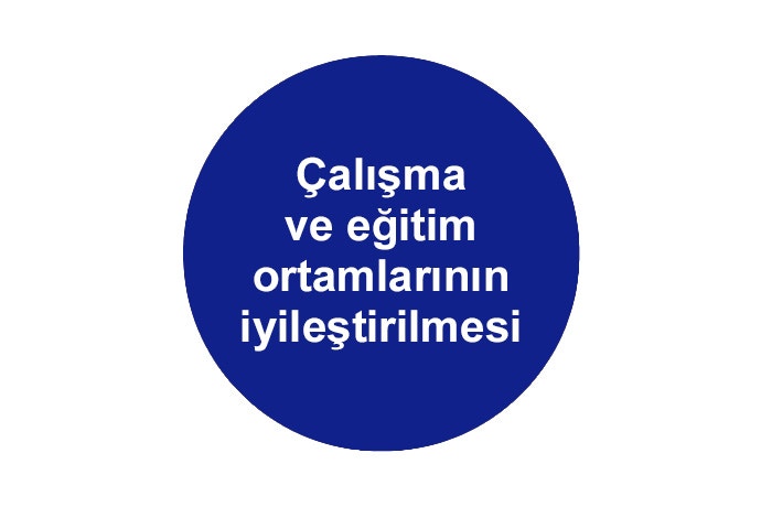 Çalışma ve eğitim ortamlarının iyileştirilmesi