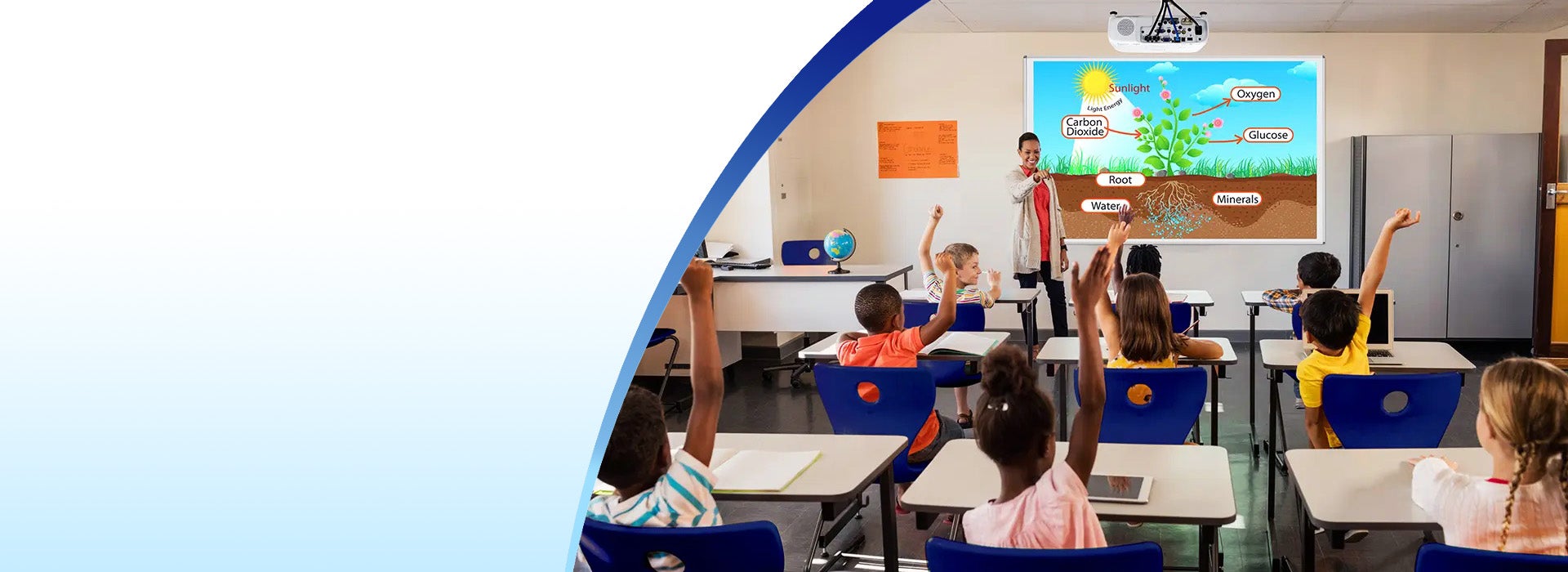 Education solutions