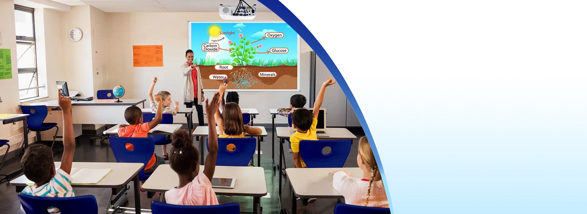 Education solutions