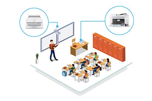 Elevate the classroom
