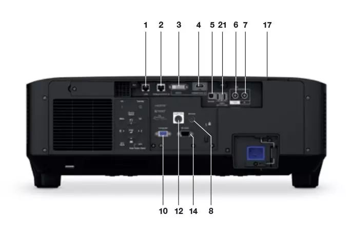 EB-PU2200 Series