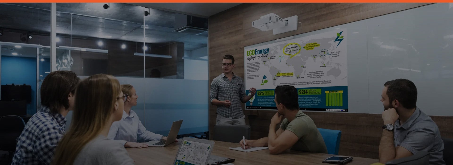 Business and Education projectors