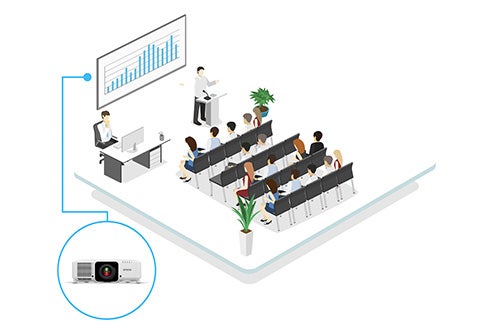 Elevate presentations