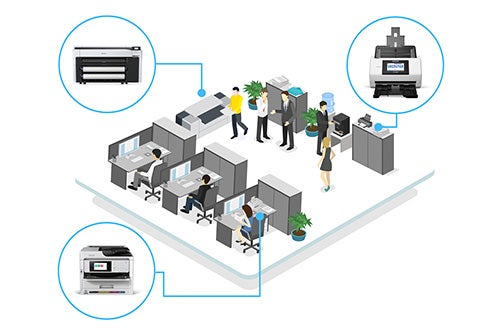 Optimize the work floor