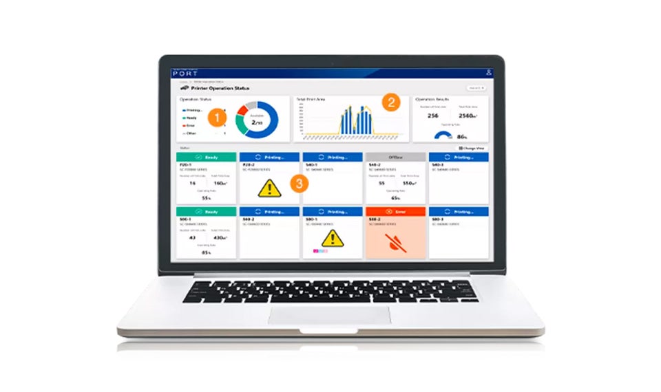 What is Production Monitoring?