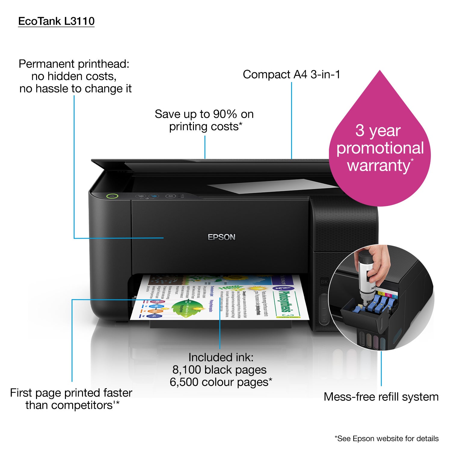 EcoTank L3110 Epson South Africa