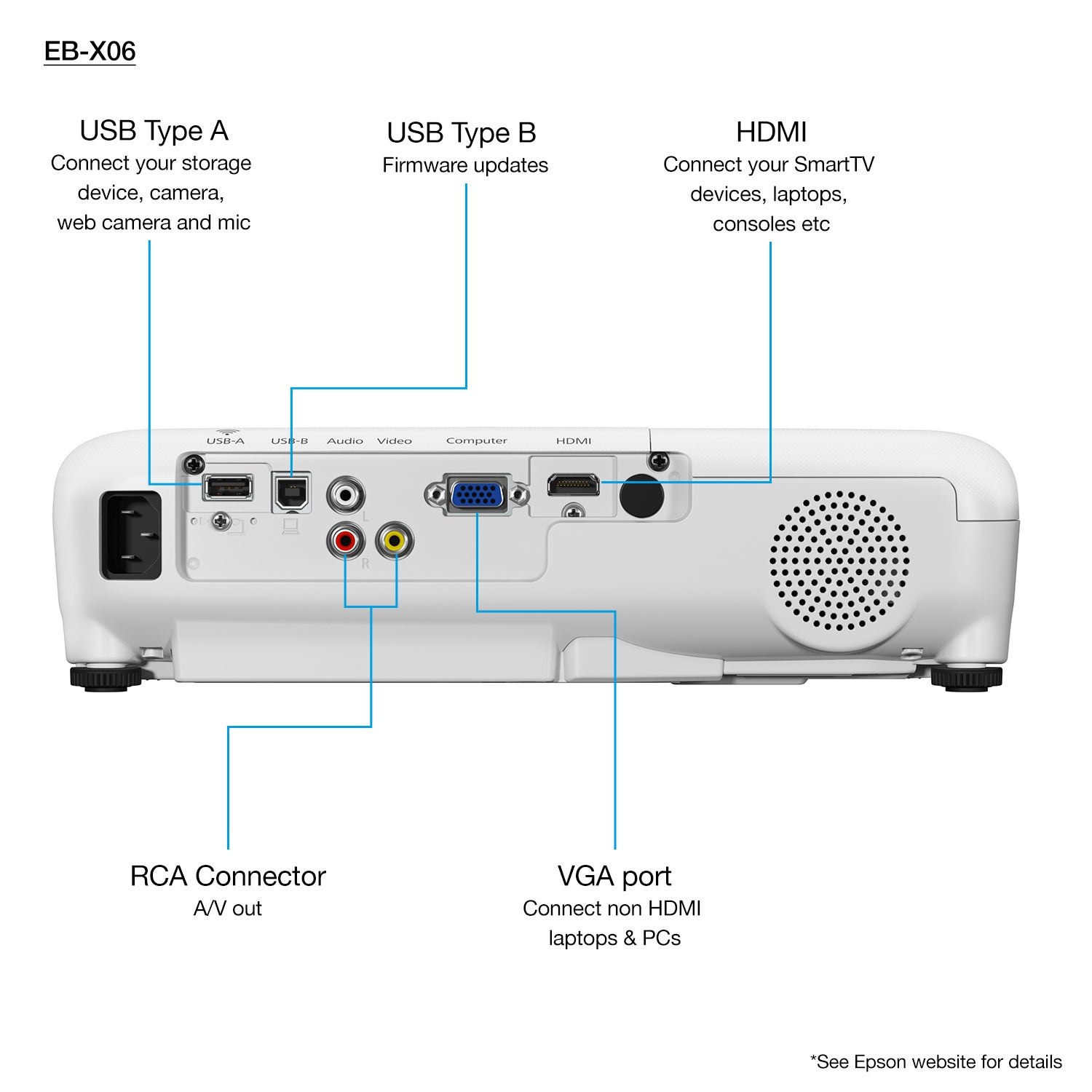 EB-X06 | Epson Africa
