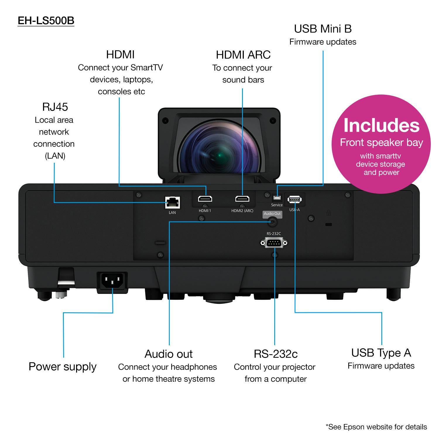 EH-LS500B | Epson South Africa