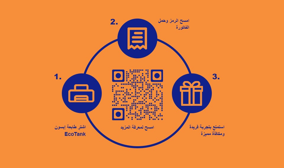 كيف تستفيد من العرض