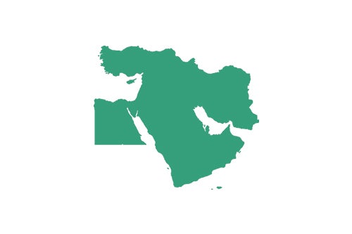 Middle East